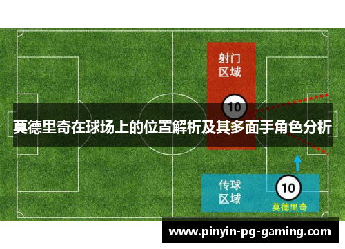 莫德里奇在球场上的位置解析及其多面手角色分析