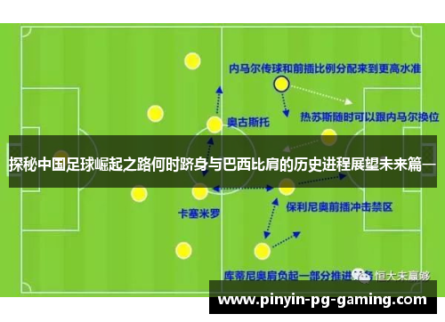 探秘中国足球崛起之路何时跻身与巴西比肩的历史进程展望未来篇一