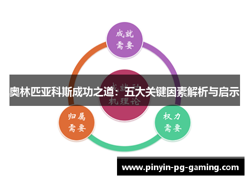 奥林匹亚科斯成功之道：五大关键因素解析与启示