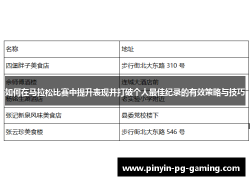 如何在马拉松比赛中提升表现并打破个人最佳纪录的有效策略与技巧