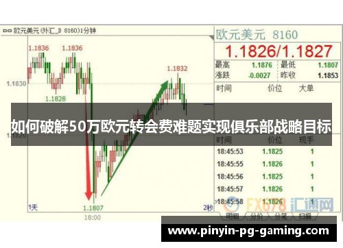 如何破解50万欧元转会费难题实现俱乐部战略目标