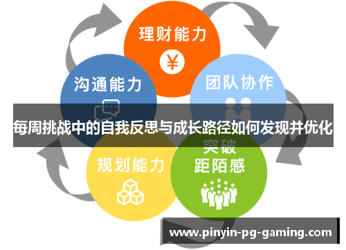 每周挑战中的自我反思与成长路径如何发现并优化