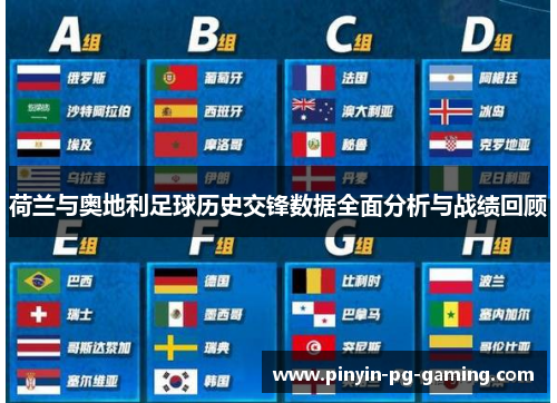 荷兰与奥地利足球历史交锋数据全面分析与战绩回顾