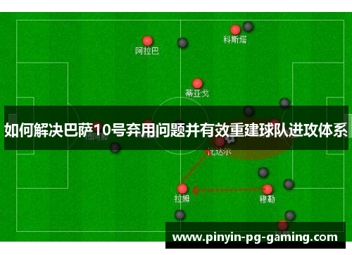 如何解决巴萨10号弃用问题并有效重建球队进攻体系