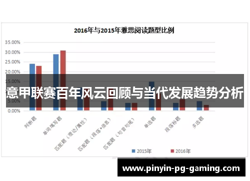 意甲联赛百年风云回顾与当代发展趋势分析