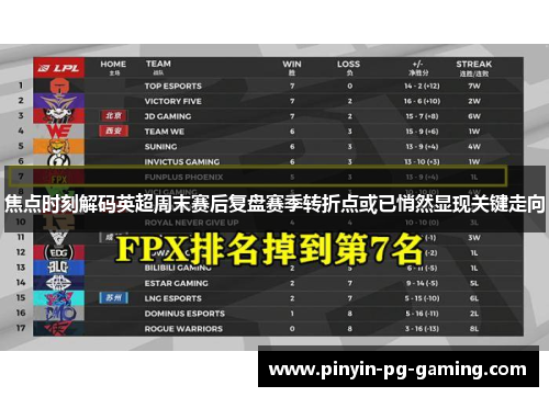 焦点时刻解码英超周末赛后复盘赛季转折点或已悄然显现关键走向 焦点时刻解码英超周末赛后复盘赛季转折点或已悄然显现关键走向